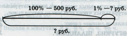 Задание рисунок 1