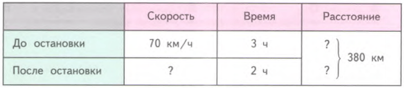 Задание рисунок 1