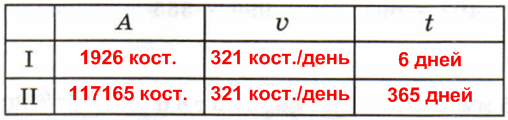 Решение рисунок 1