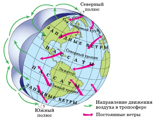 Задание рисунок 1