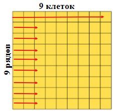 Решение рисунок 2