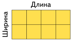 Задание рисунок 1