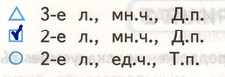Решение рисунок 1