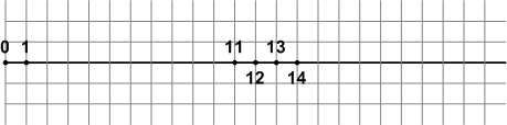 Решение рисунок 1