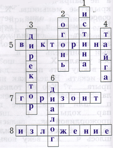 Решение рисунок 1