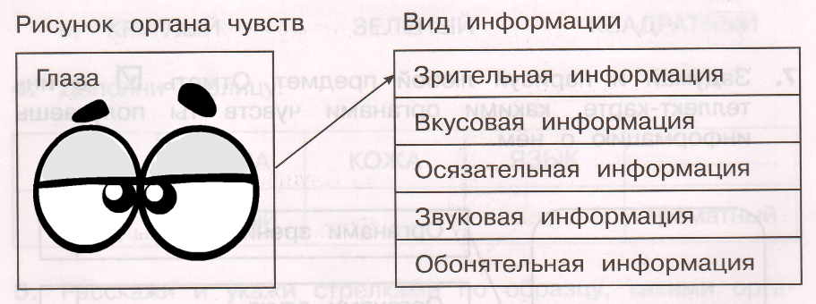 Решение рисунок 1