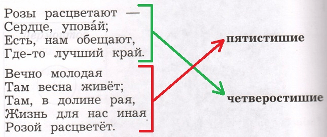 Решение рисунок 1